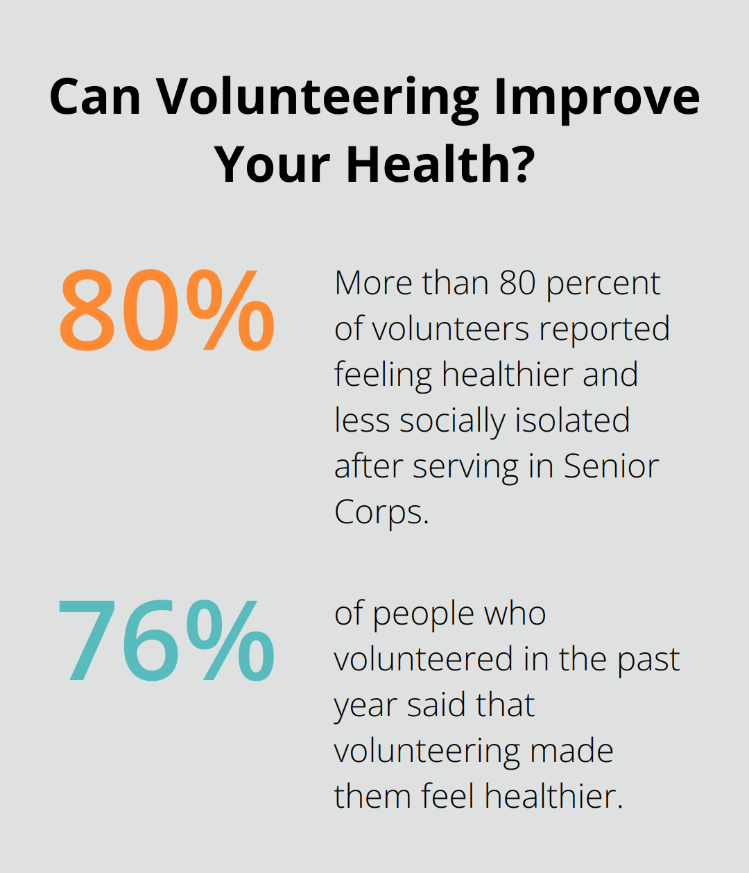 Fact - Can Volunteering Improve Your Health?
