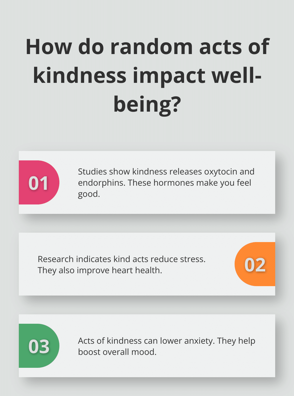 Fact - How do random acts of kindness impact well-being?