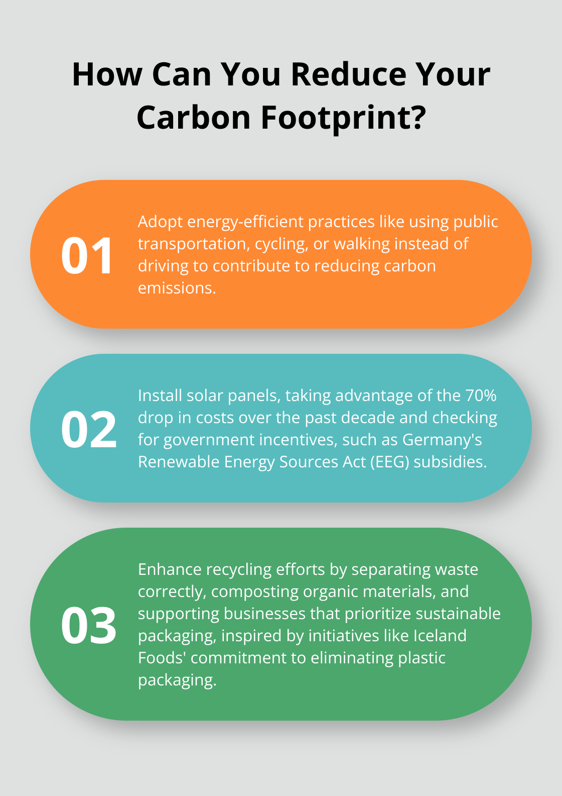 Fact - How Can You Reduce Your Carbon Footprint?