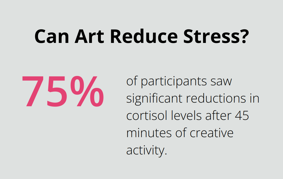 Can Art Reduce Stress?