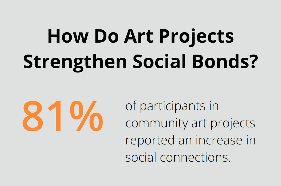 How Do Art Projects Strengthen Social Bonds?