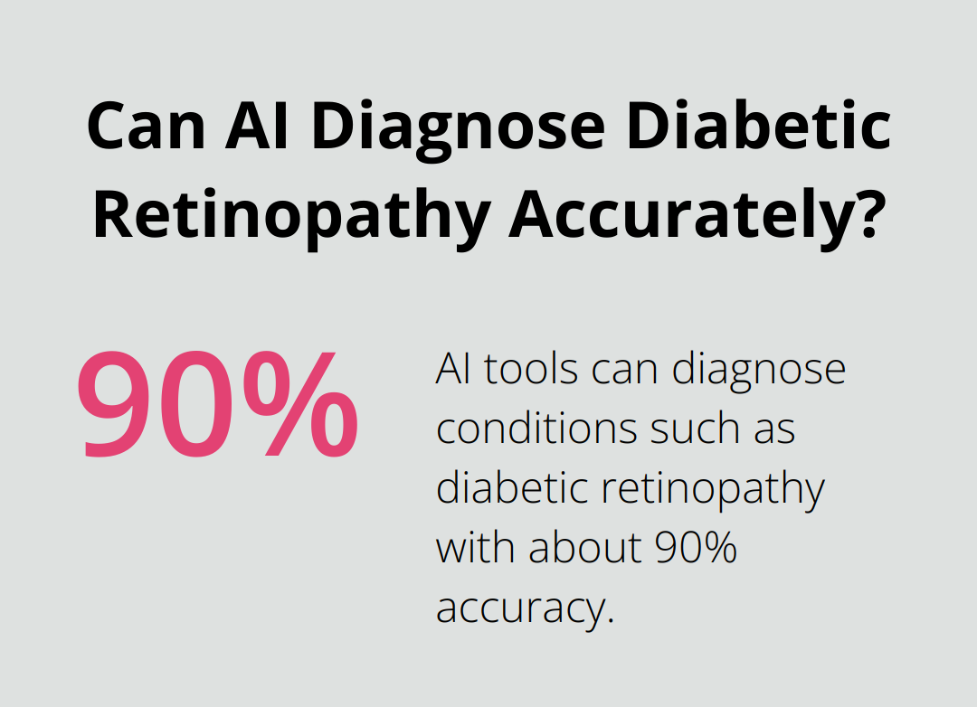 Can AI Diagnose Diabetic Retinopathy Accurately?