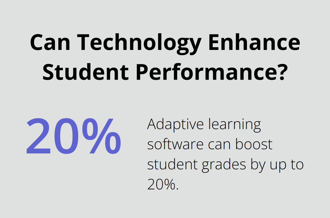 Can Technology Enhance Student Performance?