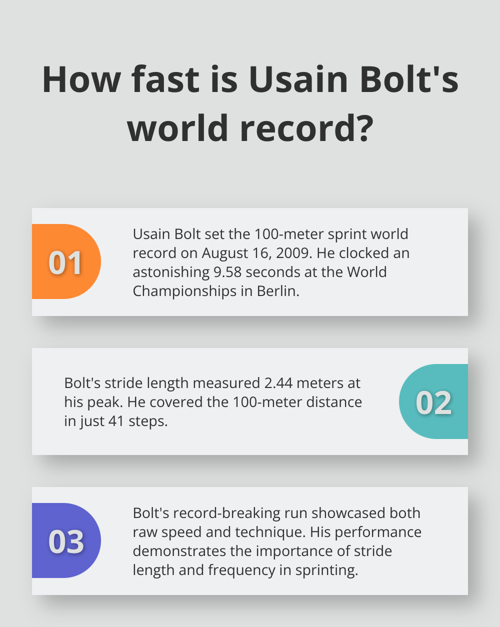 Infographic: How fast is Usain Bolt's world record?