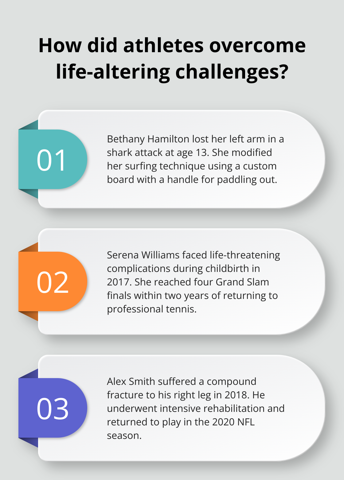 Infographic: How did athletes overcome life-altering challenges?