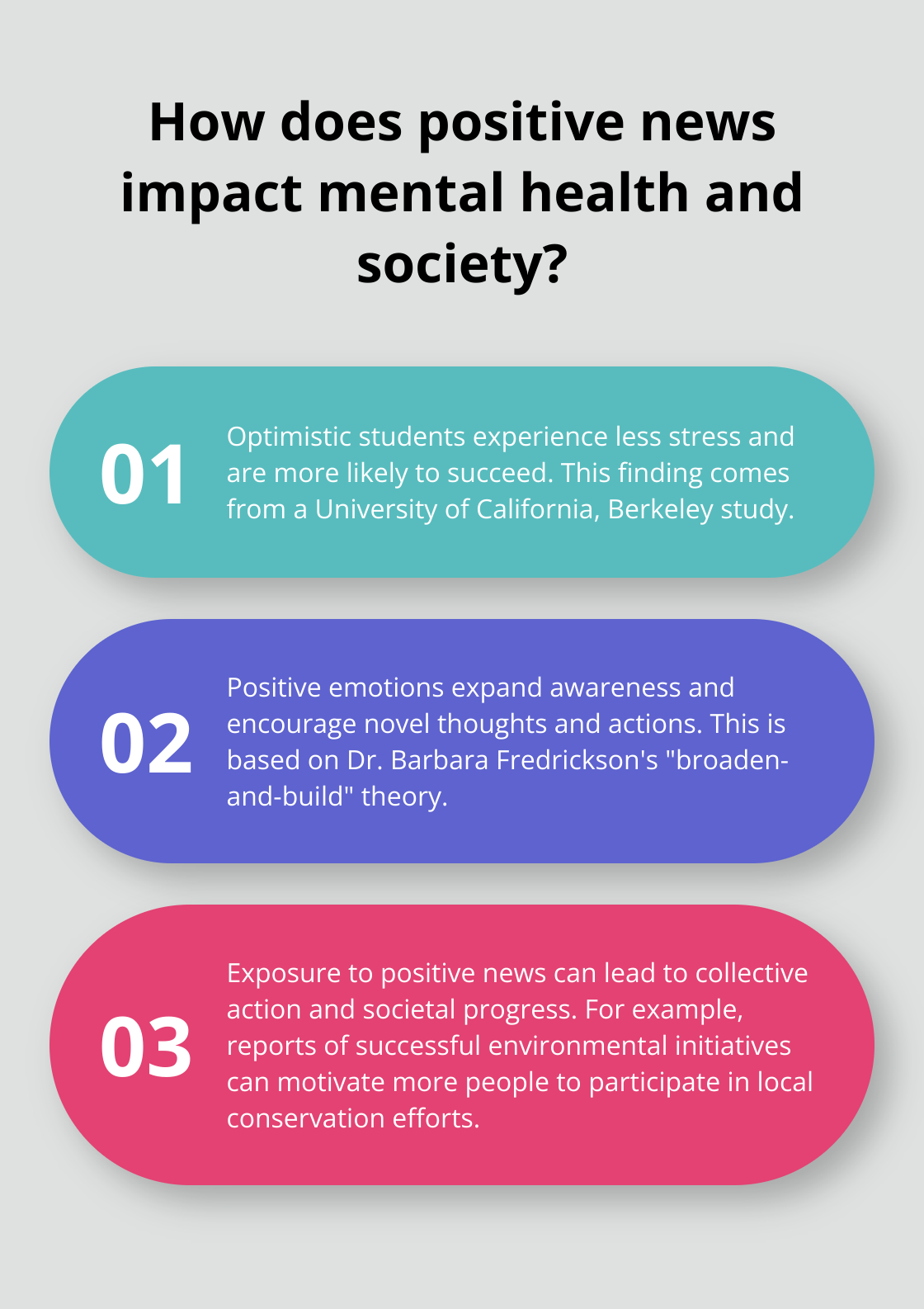 Infographic: How does positive news impact mental health and society?