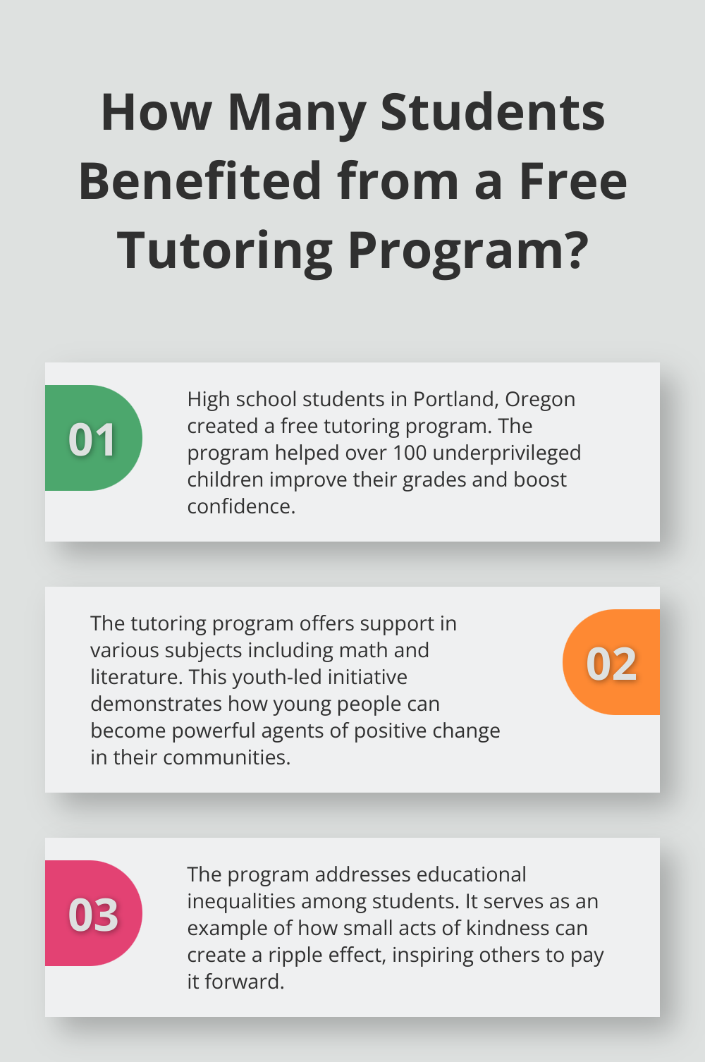 Infographic: How Many Students Benefited from a Free Tutoring Program?