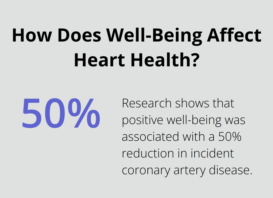 Infographic: How Does Well-Being Affect Heart Health? - daily positivity rate