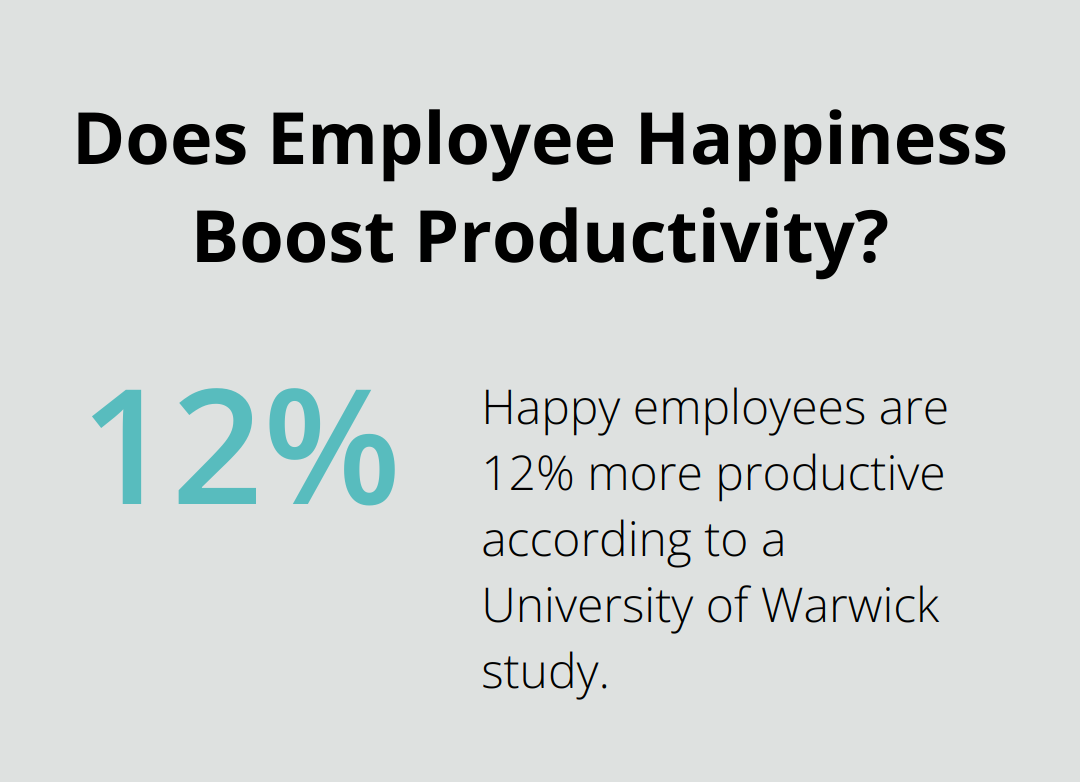 Infographic: Does Employee Happiness Boost Productivity?