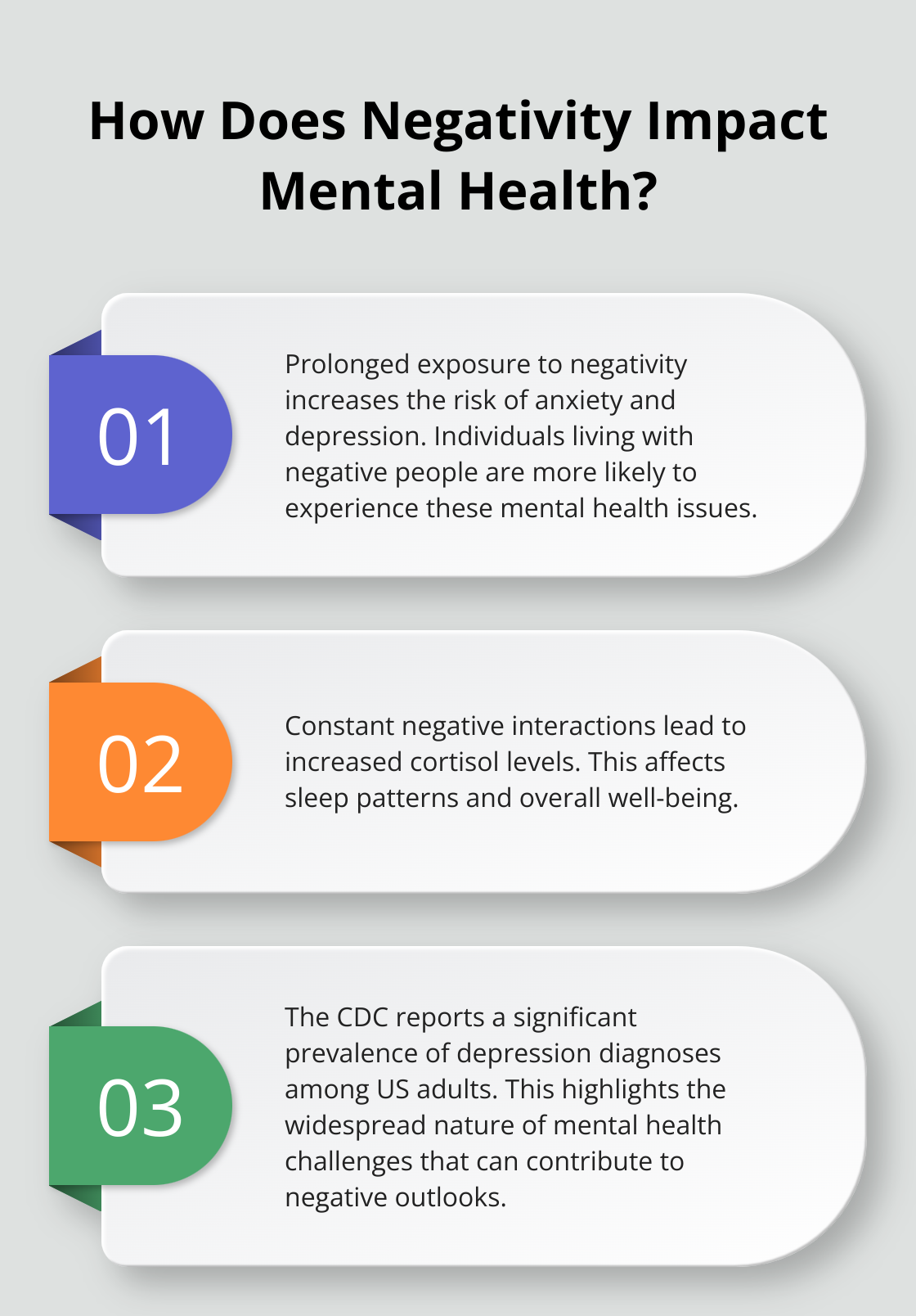 Infographic: How Does Negativity Impact Mental Health? - how to stay positive when living with a negative person