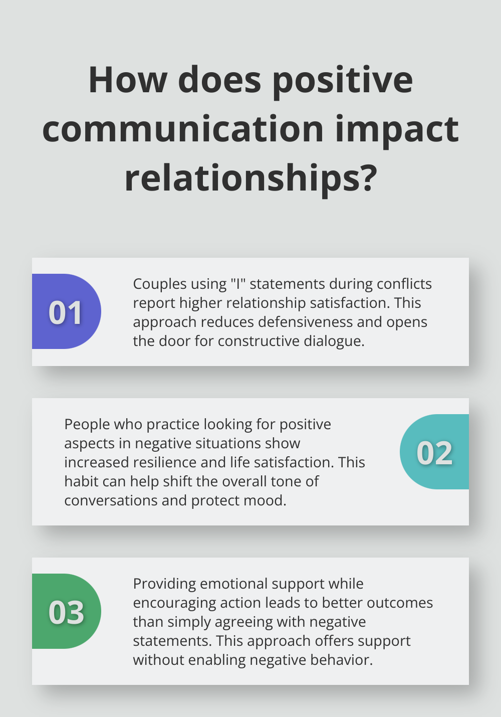 Infographic: How does positive communication impact relationships?