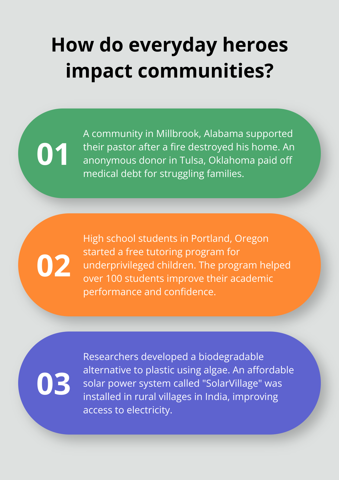 Infographic: How do everyday heroes impact communities?