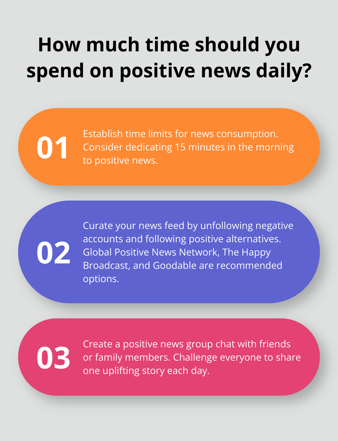 Infographic: How much time should you spend on positive news daily? - just positive news