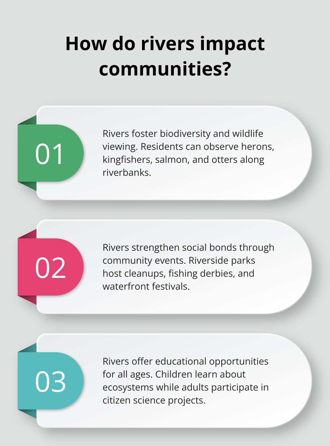 Infographic: How do rivers impact communities? - positive impacts of living near a river