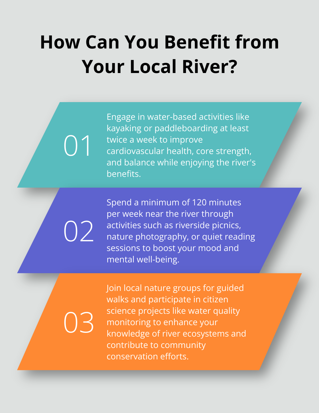 Infographic: How Can You Benefit from Your Local River?