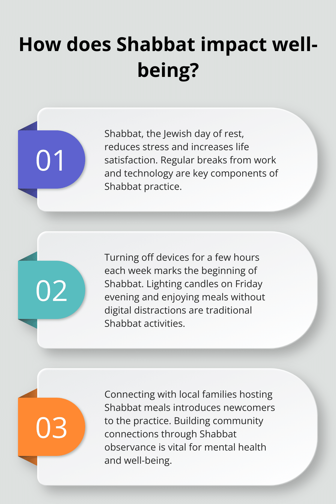 Infographic: How does Shabbat impact well-being? - positive jewish living