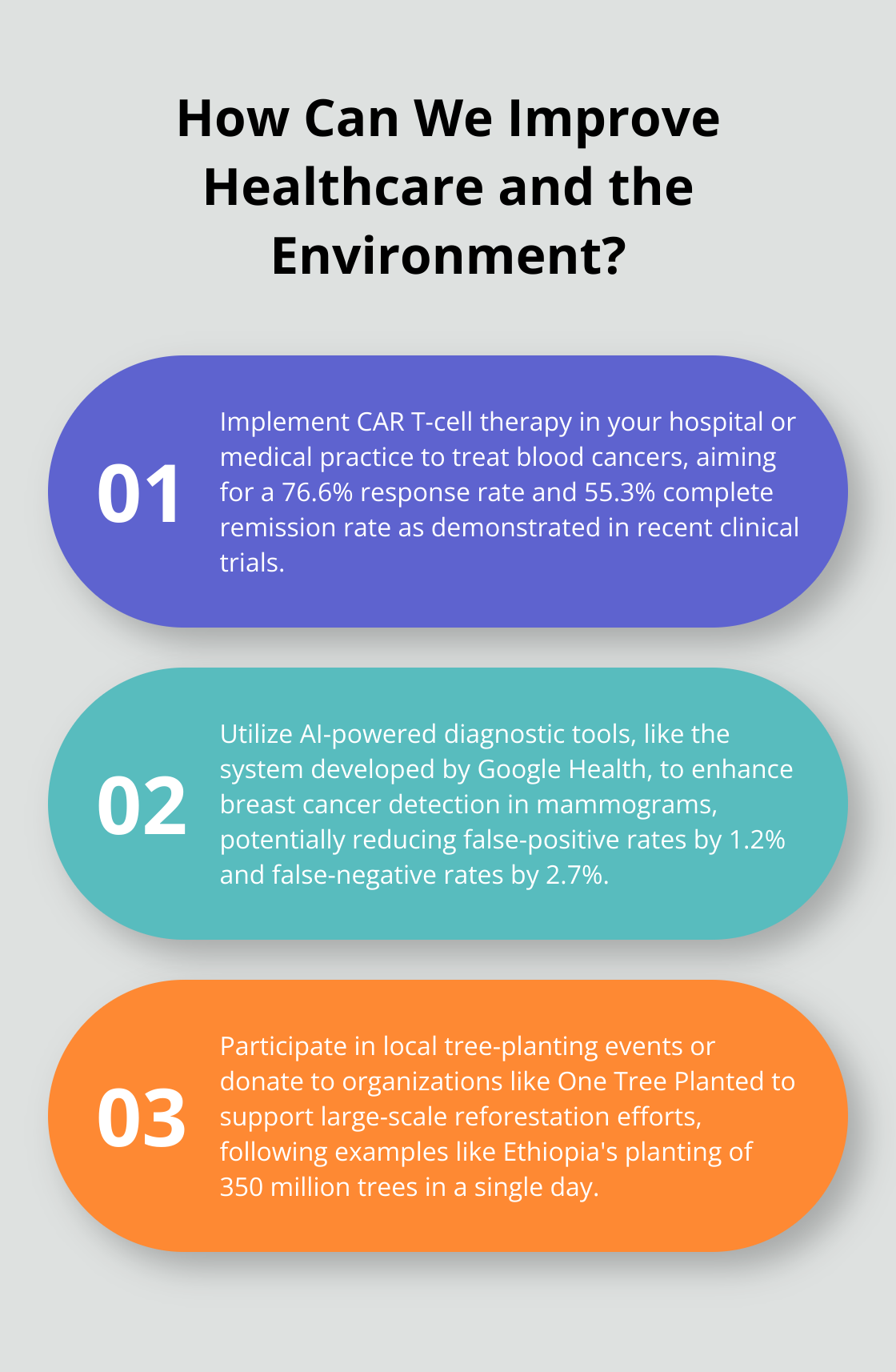 Infographic: How Can We Improve Healthcare and the Environment? - positive news events