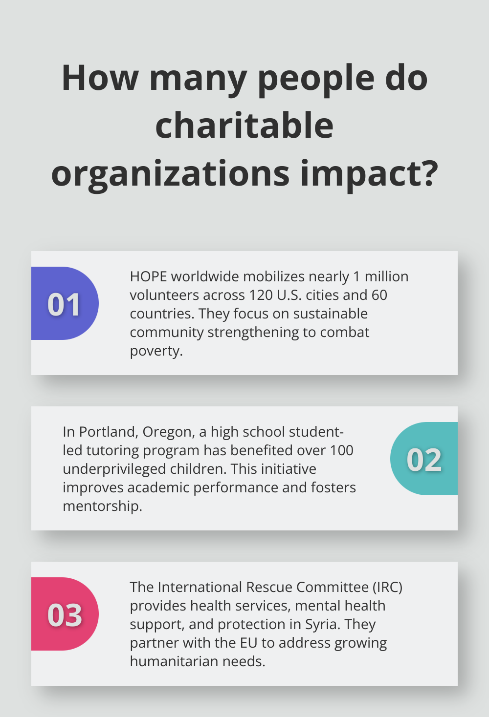 Infographic: How many people do charitable organizations impact? - positive news story of the day