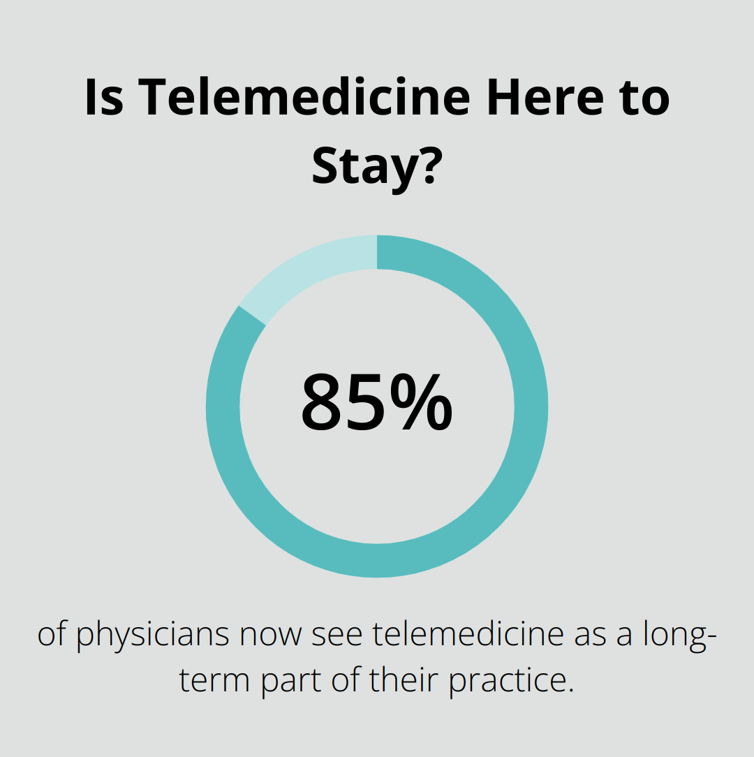 Infographic: Is Telemedicine Here to Stay? - positive news story of the day