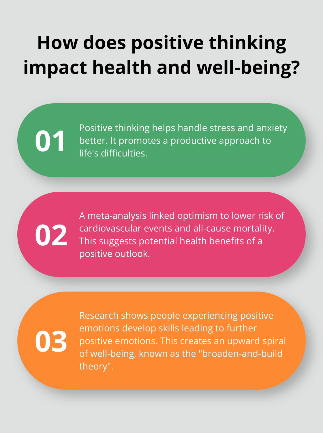 Infographic: How does positive thinking impact health and well-being? - positive thinking is the key to peaceful living speech