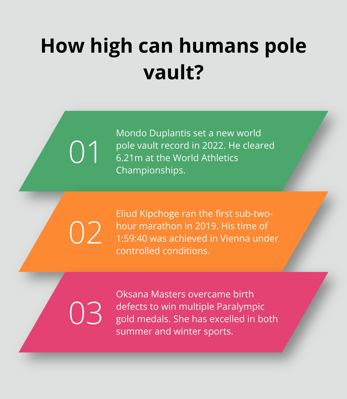 Infographic: How high can humans pole vault? - sports news positive