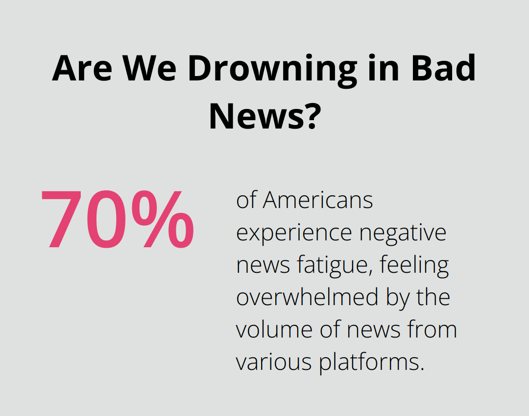 Infographic: Are We Drowning in Bad News?