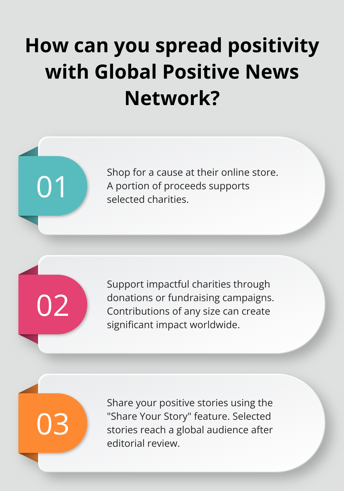 Infographic: How can you spread positivity with Global Positive News Network? - your positive news