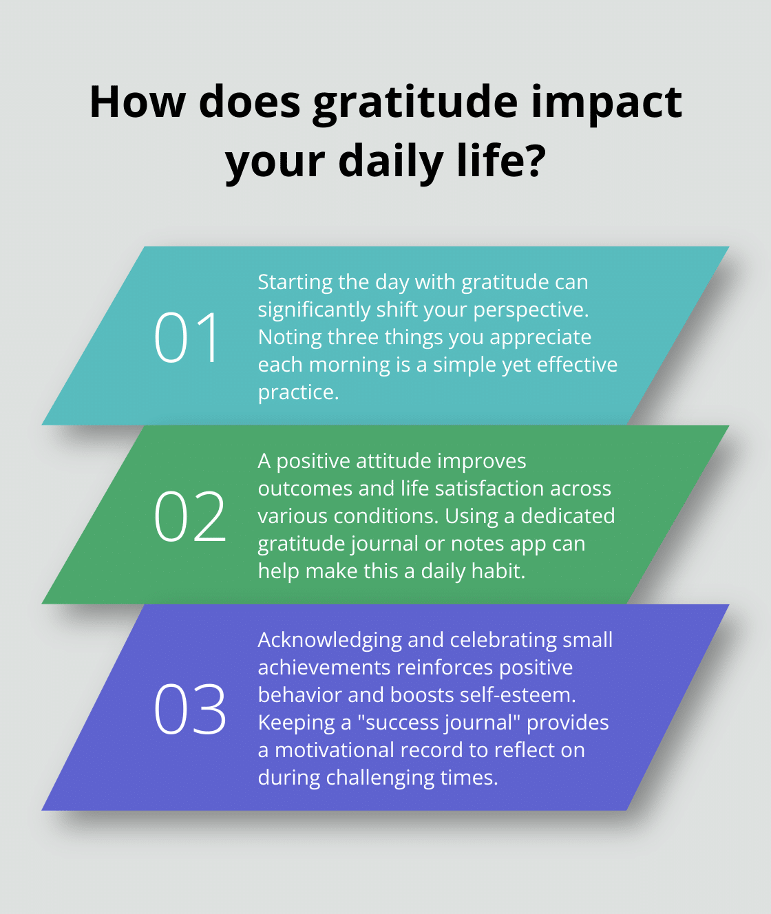 Infographic: How does gratitude impact your daily life? - 21 tips for a positive New Year 2025