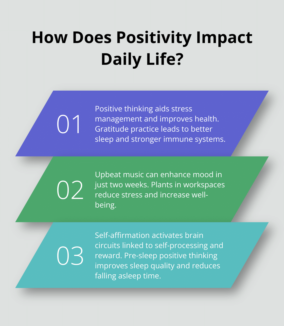 Infographic: How Does Positivity Impact Daily Life? - a year of positive thinking daily inspiration wisdom and courage