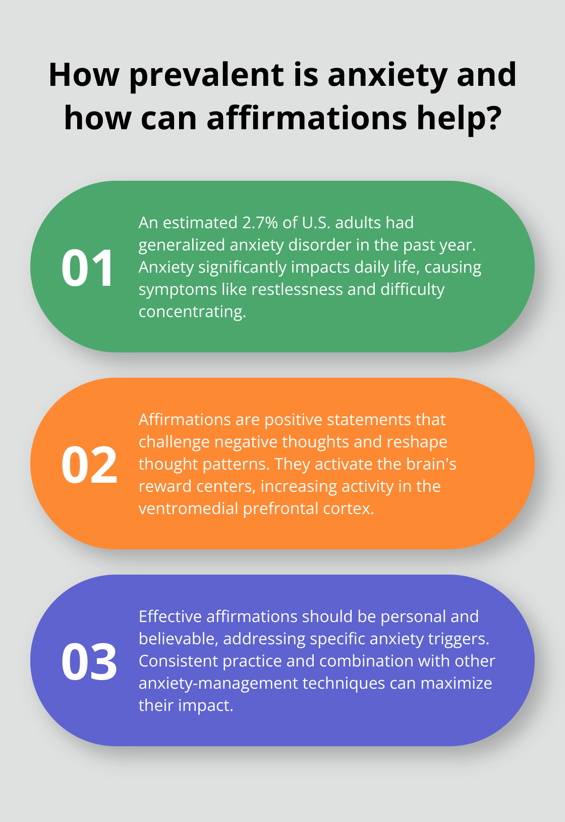 Infographic: How prevalent is anxiety and how can affirmations help? - daily affirmations positive affirmations for anxiety