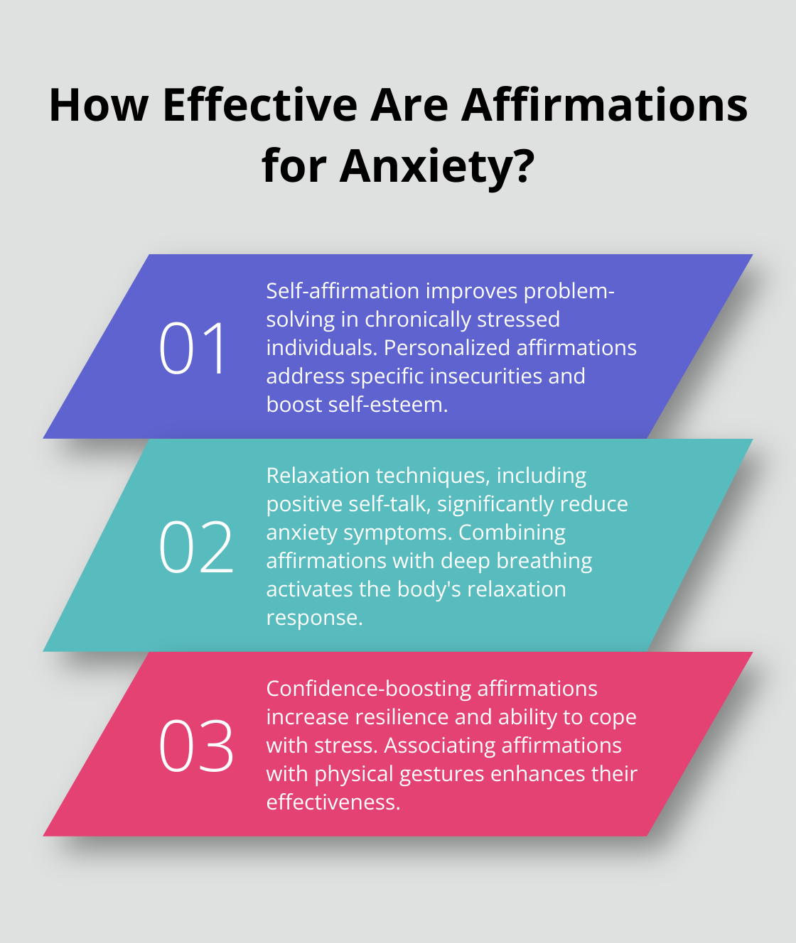 Infographic: How Effective Are Affirmations for Anxiety?