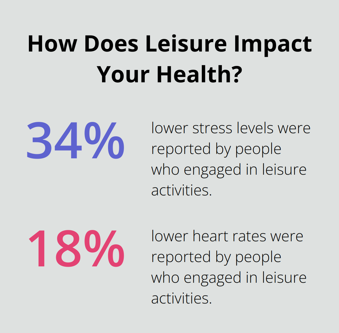 Infographic: How Does Leisure Impact Your Health?