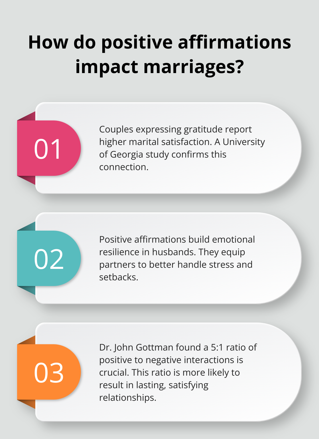 Infographic: How do positive affirmations impact marriages? - daily positive affirmations for husband