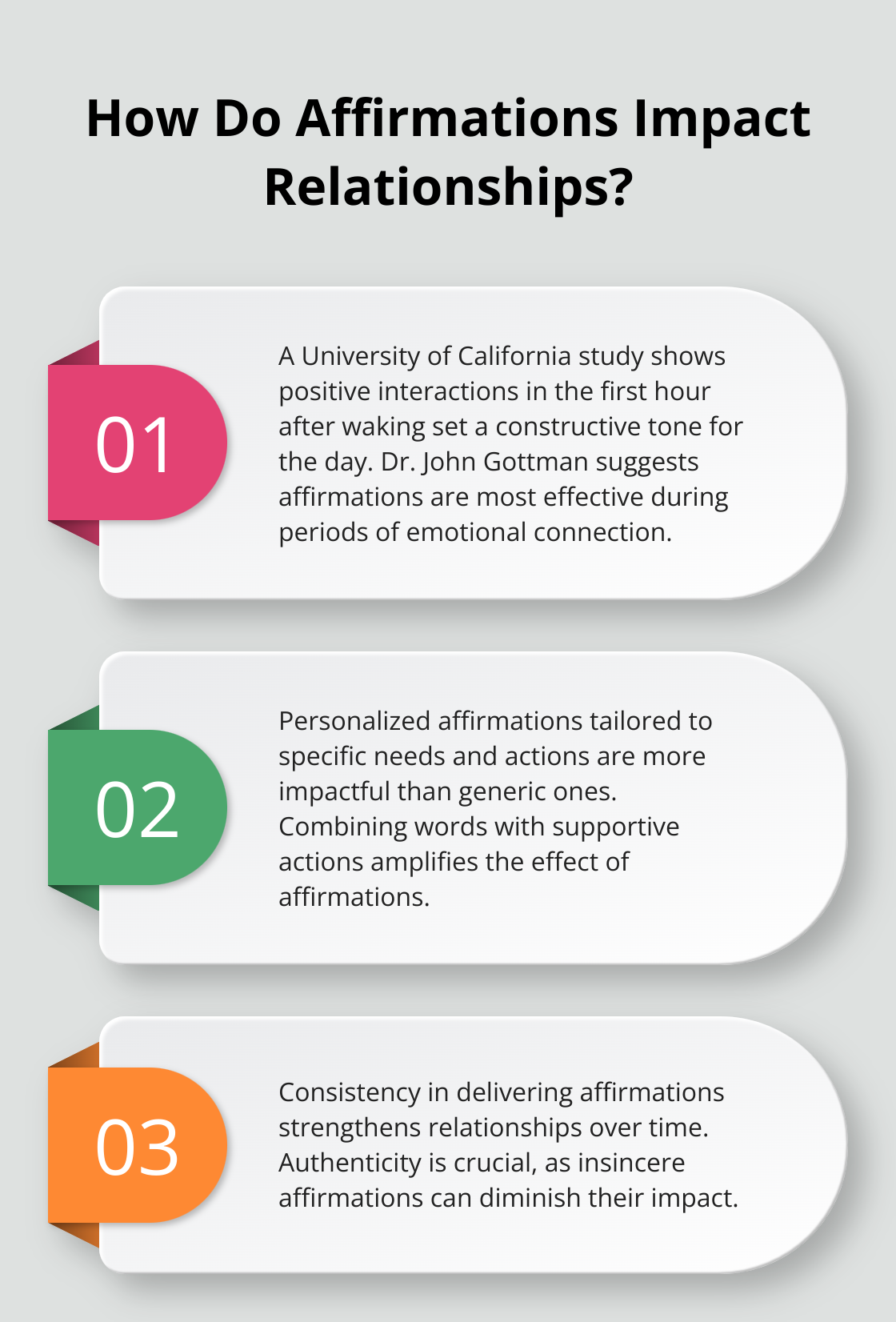 Infographic: How Do Affirmations Impact Relationships?