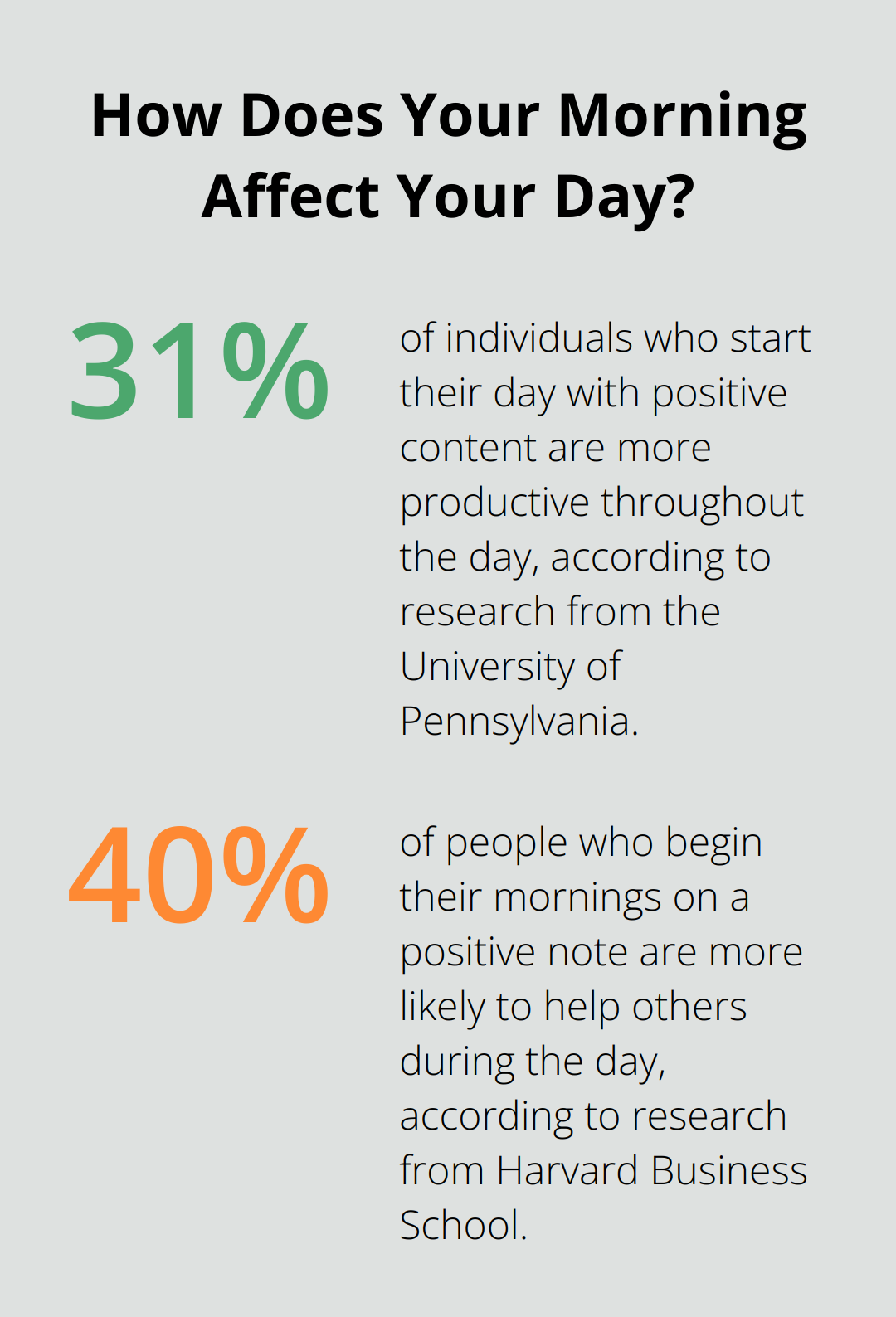 Infographic: How Does Your Morning Affect Your Day?