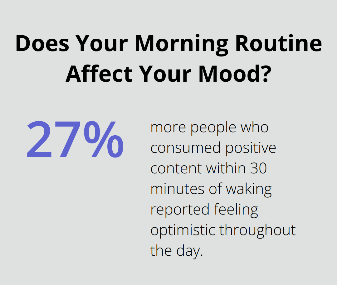 Infographic: Does Your Morning Routine Affect Your Mood? - daily positive emails