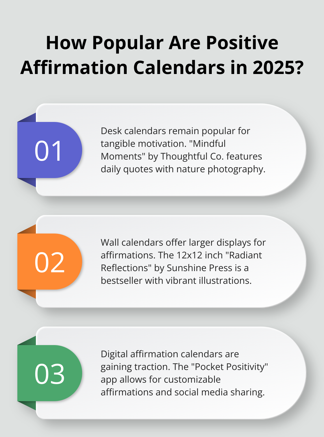 Infographic: How Popular Are Positive Affirmation Calendars in 2025?