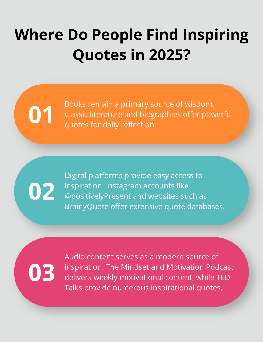 Infographic: Where Do People Find Inspiring Quotes in 2025? - positive daily reflection quotes