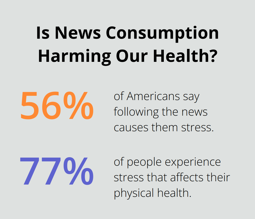 Infographic: Is News Consumption Harming Our Health?