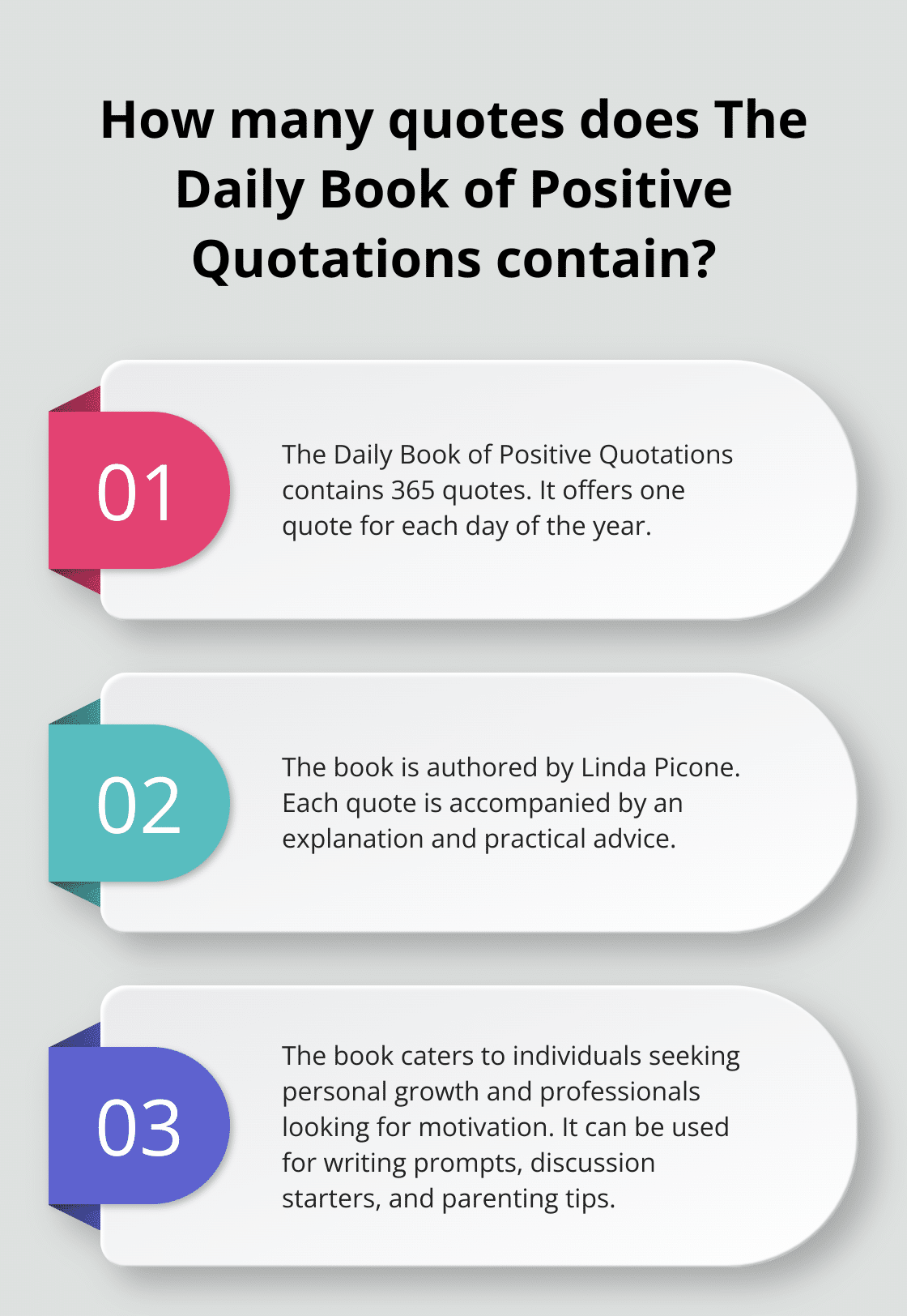 Infographic: How many quotes does The Daily Book of Positive Quotations contain?