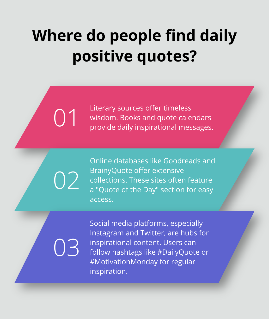 Infographic: Where do people find daily positive quotes? - the daily positive quotations