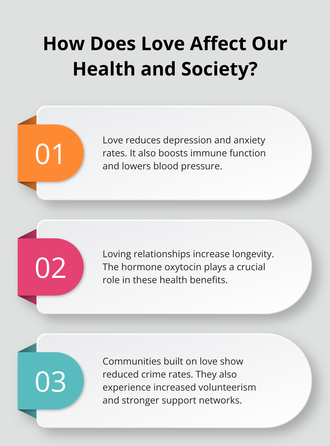 Infographic: How Does Love Affect Our Health and Society?