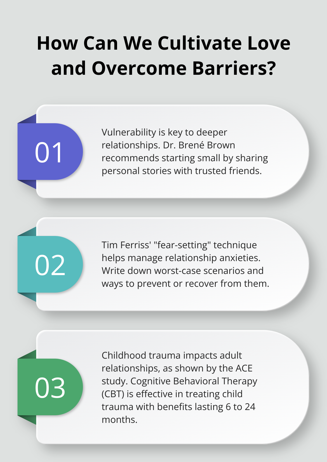 Infographic: How Can We Cultivate Love and Overcome Barriers? - the joy in loving a guide to daily living