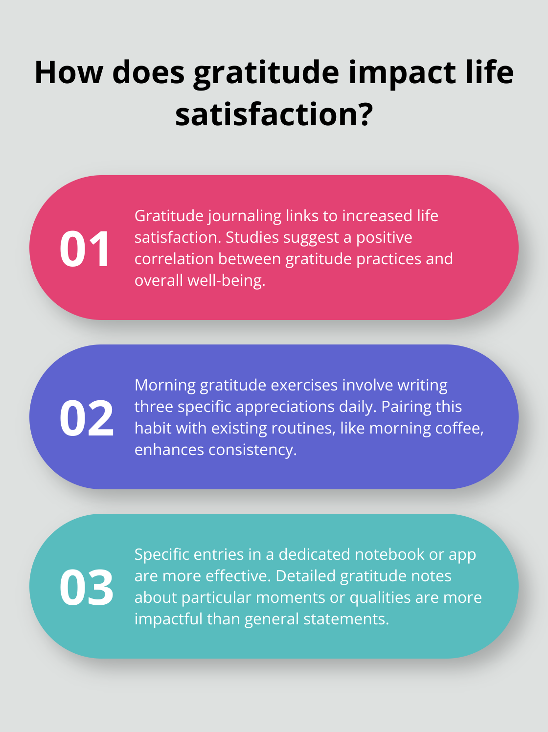 Infographic: How does gratitude impact life satisfaction?