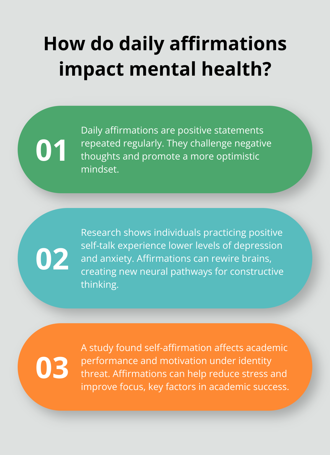 Infographic: How do daily affirmations impact mental health? - 20 daily affirmations for self-care and positive thinking