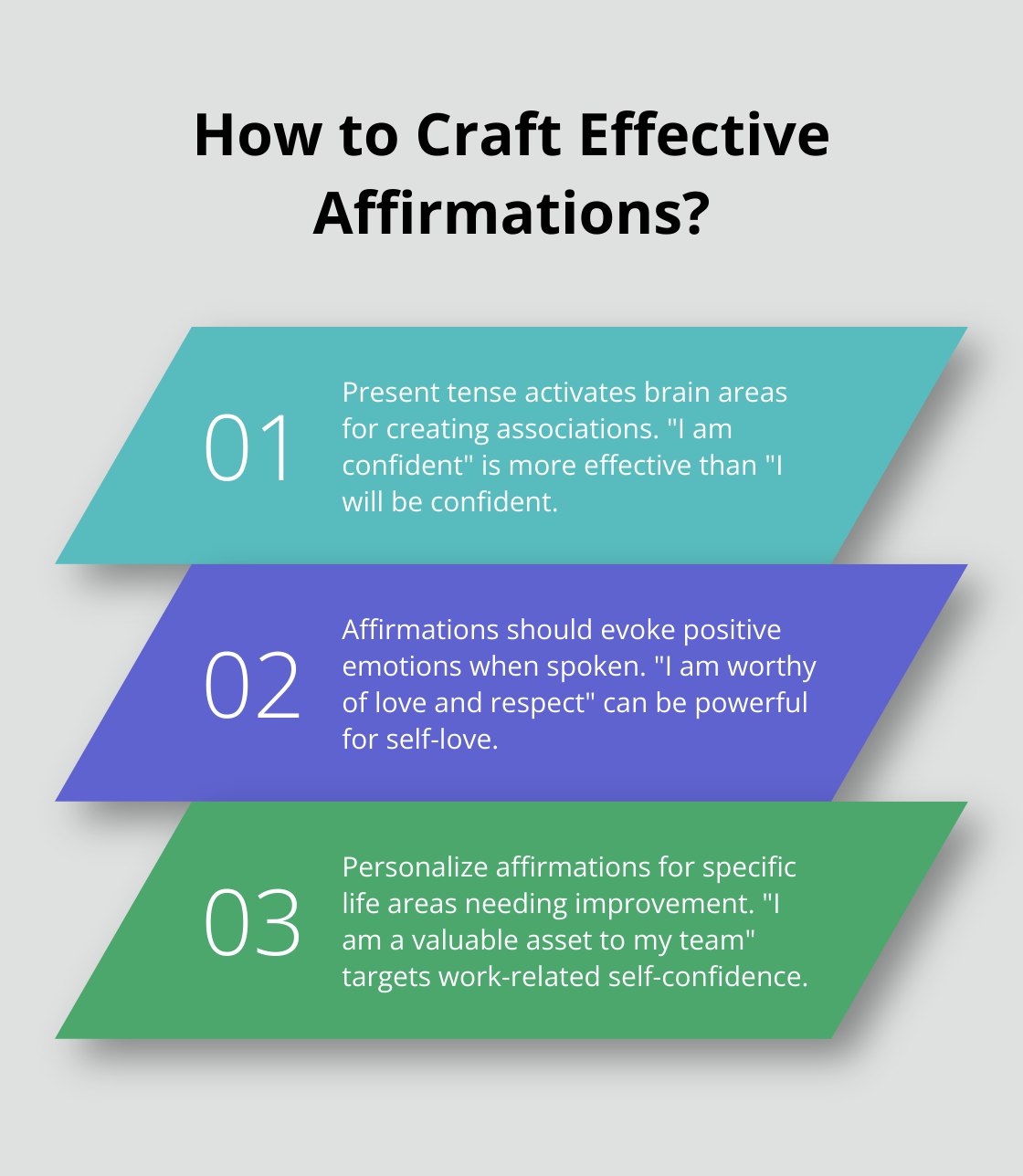 Infographic: How to Craft Effective Affirmations?