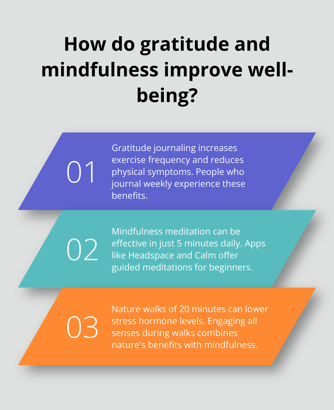 Infographic: How do gratitude and mindfulness improve well-being? - daily joy 365 days of inspiration