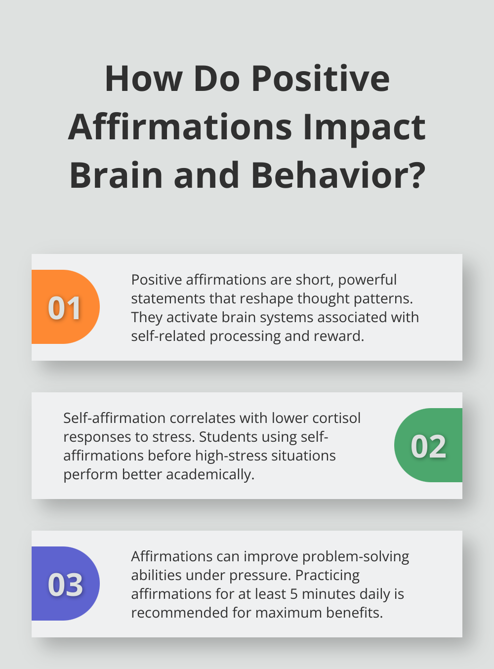 Infographic: How Do Positive Affirmations Impact Brain and Behavior?