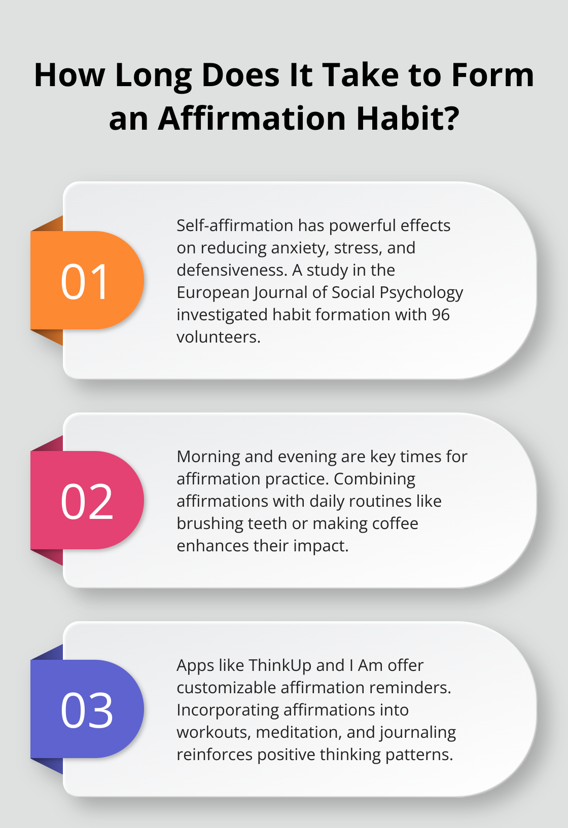 Infographic: How Long Does It Take to Form an Affirmation Habit?