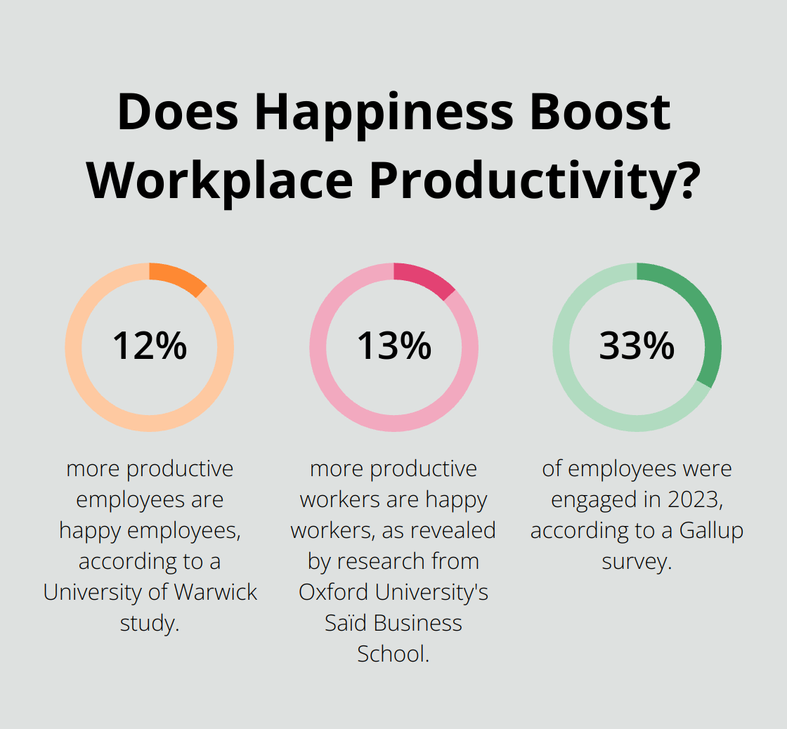 Infographic: Does Happiness Boost Workplace Productivity? - daily positive quotes for the workplace